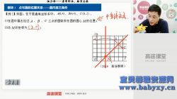 ��;2020��ٰ����������ѧ��2.57G������Ƶ���ٶ����̱���