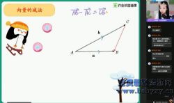 2021��ҵ���һ������������ѧ��˰ࣨ8.95G������Ƶ���ٶ�����