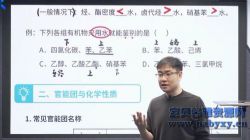 2021乐学高考李政化学第三阶段(34.2G高清视频)百度网盘
