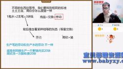 2021��;��һ�����취�����ٰࣨ2.44G������Ƶ���ٶ�����