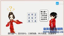 ֥��ѧ�������������ţ���ᣩ��������Ƶ���ٶ�����