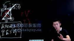 2020高考夏梦迪物理秋季班(12.4G高清视频)百度网盘