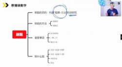 2021高考蔡德锦数学一轮直播课(7.32G高清视频)百度网盘保存