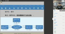 ���ѧ������һ�����������ࣨ����ᣩ��9.91G������Ƶ���ٶ����̱���