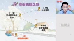 2021��;�߶���չ���������ٰࣨ2.58G������Ƶ���ٶ�����