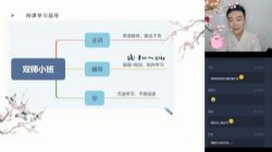 ѧ��˼2020���ٸ�һ������ѧֱ��Ŀ��985�ࣨ�θİ棩����ᣩ��3.04G������Ƶ���ٶ����̱���