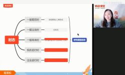 2021高途初二王冰英语寒假班(完结)(2.08G高清视频)百度网盘保存