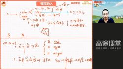 2021��;������������ѧ���ٰࣨ1.22G������Ƶ���ٶ����̱���