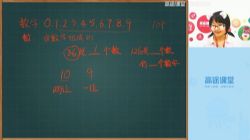 2020��;һ�꼶ŷ�»���ѧ�＾�ࣨ������Ƶ���ٶ����̱���