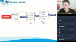 学而思2020暑期高一章进物理目标双一流直播班7讲(完结)(2020-2021学年1.89G高清视频)百度网盘保存