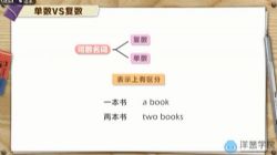 ����п�����Ӣ�5.20G 608P��Ƶ���ٶ�����