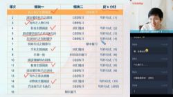 ѧ��˼2020�＾�߶�����Ӣ��Ŀ��985����ᣩ��5.98G������Ƶ���ٶ����̱���