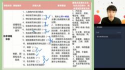 ѧ��˼2020�＾�߶�½ΡΡ����Ŀ���山ֱ���ࣨ��ᣩ��4.70G������Ƶ���ٶ�����