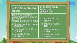 ֥��ѧ��Ӣ���Ķ��Σ���ᣩ��������Ƶ���ٶ����̱���