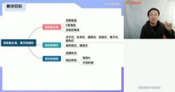学而思2021寒假高二郑瑞化学目标985(完结)(5.33G超清视频)百度网盘