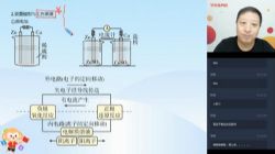 ѧ��˼2020����������������ѧ�߿�Ŀ��985�ࣨȫ������5.37G������Ƶ���ٶ����̱���