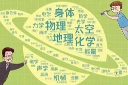 Ǯ���������п�ѧ