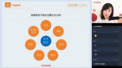 ѧ��˼2020���ڸ�������Ӣ��߿�Ŀ��90+ֱ���ࣨ��ᣩ��2.96G������Ƶ���ٶ����̱���