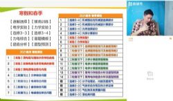 Գ����2021��������֣���������߿�985�ࣨ������Ƶ���ٶ����̱���