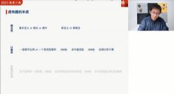 Գ����2021����������������߿��山�ࣨ������Ƶ���ٶ�����