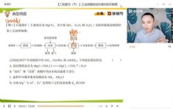 猿辅导2021春季高三廖耀华化学985班(高清视频)百度网盘