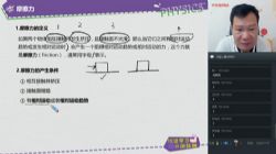 ѧ��˼2020���ٳ����Ŵ�������ֱ��Ŀ���ȫ����ֱ���Σ�2.72G������Ƶ���ٶ�����