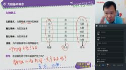 ѧ��˼2020���ٳ����Ŵ�������ݼӢ��ֱ���Σ�2.72G������Ƶ���ٶ�����