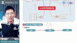 2021�߿�����������ָ�ϰģ��һ����ϵ������14.3G������Ƶ���ٶ�����