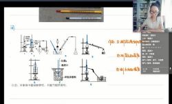 2021高考赵瑛瑛化学二轮寒假班(8.27G高清视频)百度网盘