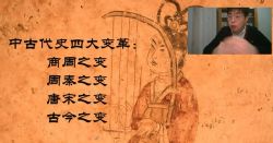 有道精品课2021高考张志浩历史二轮寒假班(21.0G高清视频)百度网盘