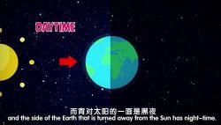 ֥��ѧ��Ȥζ��ѧ����֮�Ǽ����У���ᣩ��������Ƶ���ٶ�����