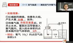 大马化学零基础氢起点班(完结)(14.9G超清视频)百度网盘保存