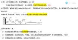 2021�߿�����������Ѻ�������ģ���⣨��ᣩ��������Ƶ���ٶ����̱���