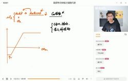 2021Գ��������Ѻ���������������Ƶ���ٶ�����