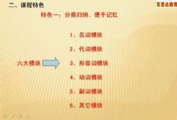 ��˼�����Ӣ��ʻ�����Сѧ1000�ʻ�54����1.30G��Ƶ���ٶ�����