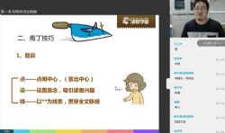 诸葛学堂庖丁阅读现代文正课一级B(齐白 樊子澍)(完结)(2.11G高清视频)百度网盘保存