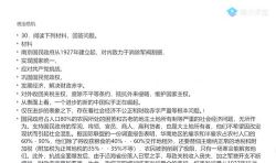 2021高考历史刘勖雯1000题录播课(38.6G高清视频)百度网盘保存