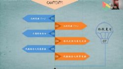 91�ÿκ��ٳ�����ѧ���°�·�ࣨ��ᣩ��5.28G������Ƶ���ٶ����̱���