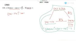 2021�߿���ѧ��ѧ��Ѻ��Σ�������Ƶ���ٶ�����