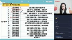 ѧ��˼2021������һ�Ķ�д�������֣���ᣩ��10.5G������Ƶ���ٶ�����