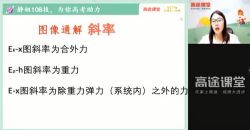 2021��;��һ���������������ࣨ��ᣩ��4.01G������Ƶ���ٶ����̱���