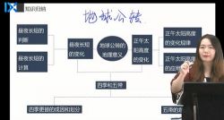 2021乐学高考地理秦琳第一阶段(12.9G高清视频)百度网盘