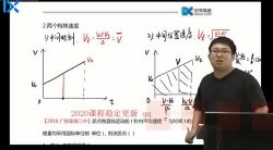 2021��ѧ�߿������������¿Σ�9.89G������Ƶ���ٶ����̱���