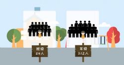 ����ѧͳ���˽̰�Сѧ��ѧ���꼶�ϲ�ͬ��ѧ����ᣩ��1.13G������Ƶ���ٶ����̱���