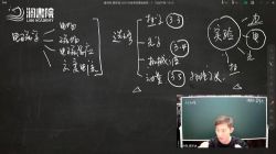 2021夏梦迪物理春季班(13.5G高清视频)百度网盘