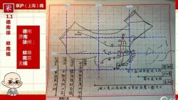 ����ͼ���й��Ŵ�ʷ���ٰ� ���ָ���ʦ����ʷ�����Σ���ᣩ��4.26G������Ƶ���ٶ�����