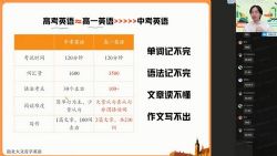 作业帮2022高一英语暑假文旭刚尖端班(2.05G高清视频)百度网盘