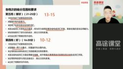 ��;2022�߿�����Ӣ��������ٰࣨ12.9G������Ƶ���ٶ����̱���