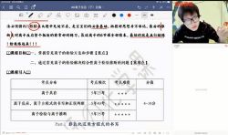 ��;2022�߿�������ѧ��������ٰࣨ5.75G������Ƶ���ٶ����̱���