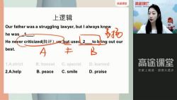 ��;2022�߶�Ӣ�������ٰࣨ2.43G������Ƶ���ٶ����̱���